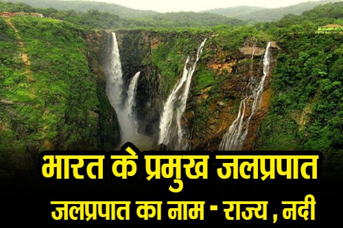 भारत के प्रमुख जलप्रपात (Major Waterfalls of India) | जलप्रपात का नाम —राज्य —नदी