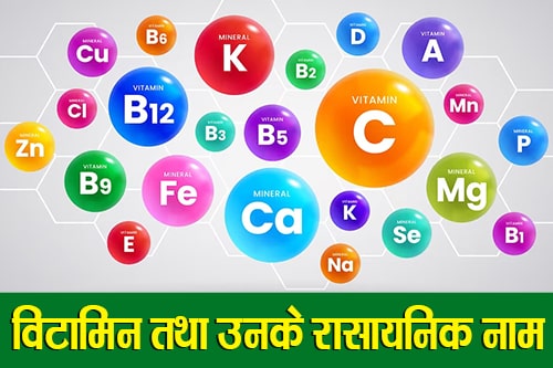 विटामिन तथा उनके रासायनिक नाम (Vitamins and their chemical names)