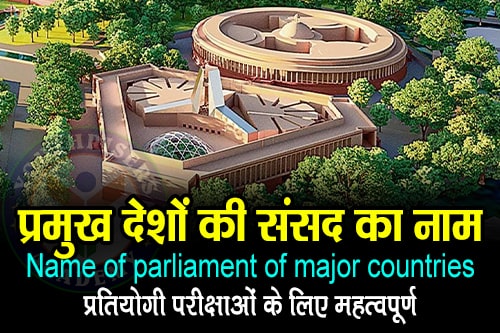 विश्व के प्रमुख देशों की संसद का नाम - Name of parliament of major countries of the world