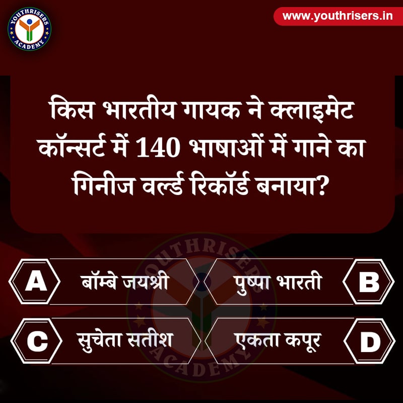 किस भारतीय गायक ने क्लाइमेट कांटेस्ट में 140 भाषाओं में गाने का गिनीज़ वर्ल्ड रिकॉर्ड बनाया ? Which Indian singer created the Guinness World Record for singing in 140 languages in the Climate Contest?