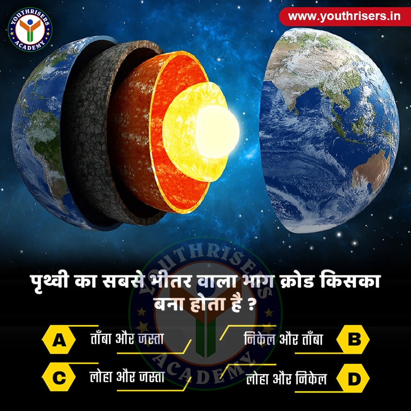 पृथ्वी का सबसे भीतर वाला भाग क्रोड किसका बना होता है ? What is the core, the innermost part of the Earth, made up of?