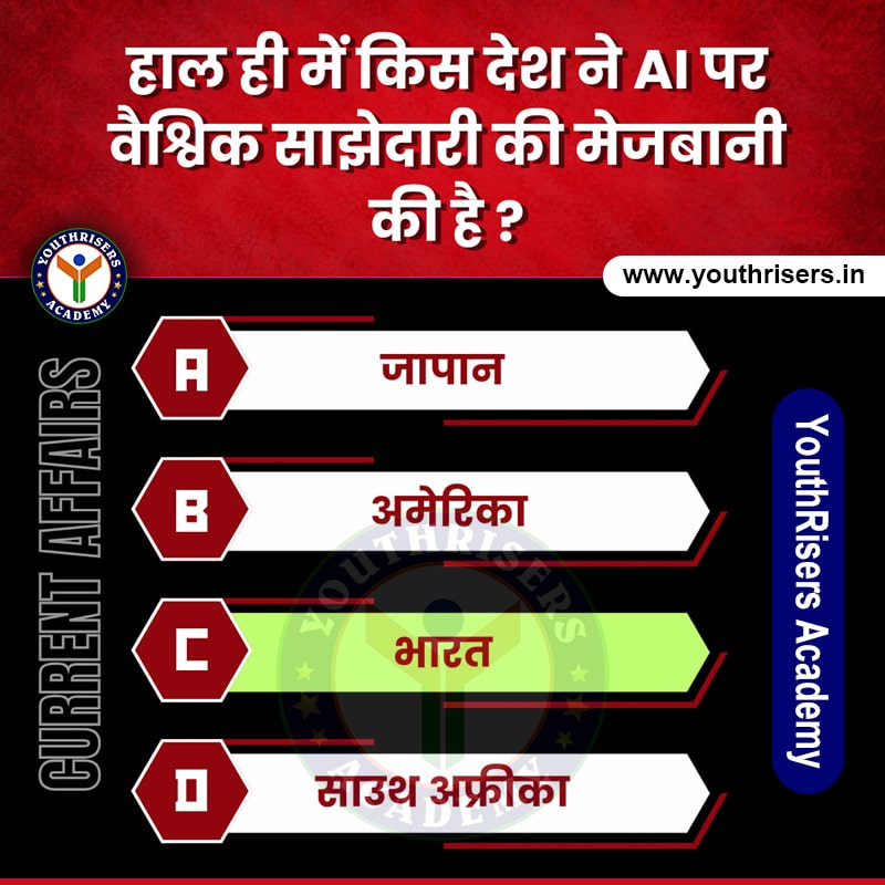 हाल ही में किस देश ने AI पर वैश्विक साझेदारी की मेजबानी की है ? Which country has recently hosted the Global Partnership on AI?