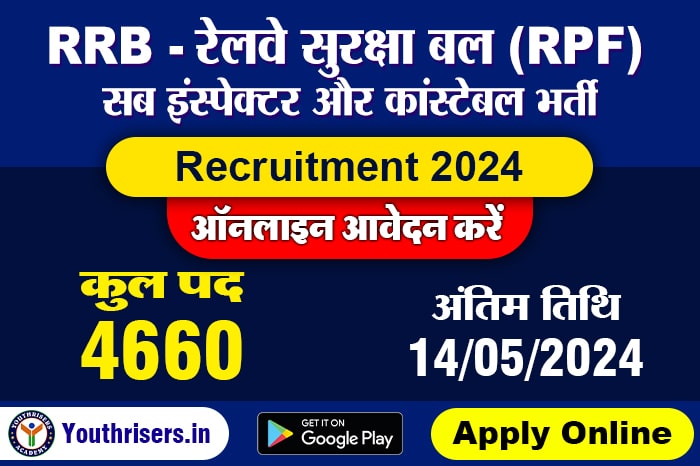 RRB रेलवे सुरक्षा बल (RPF) सब इंस्पेक्टर और कांस्टेबल भर्ती - 4660 पद के लिए ऑनलाइन आवेदन करें RRB Railway Protection Force RPF CEN 01/2024 Sub Inspector and CEN 02/2024 Constable, Apply Online for 4660 Post