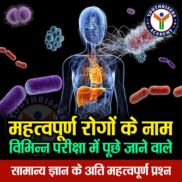 विभिन्न परीक्षा में पूछे जाने वाले महत्वपूर्ण रोगों के नाम Names of important diseases asked in various exams