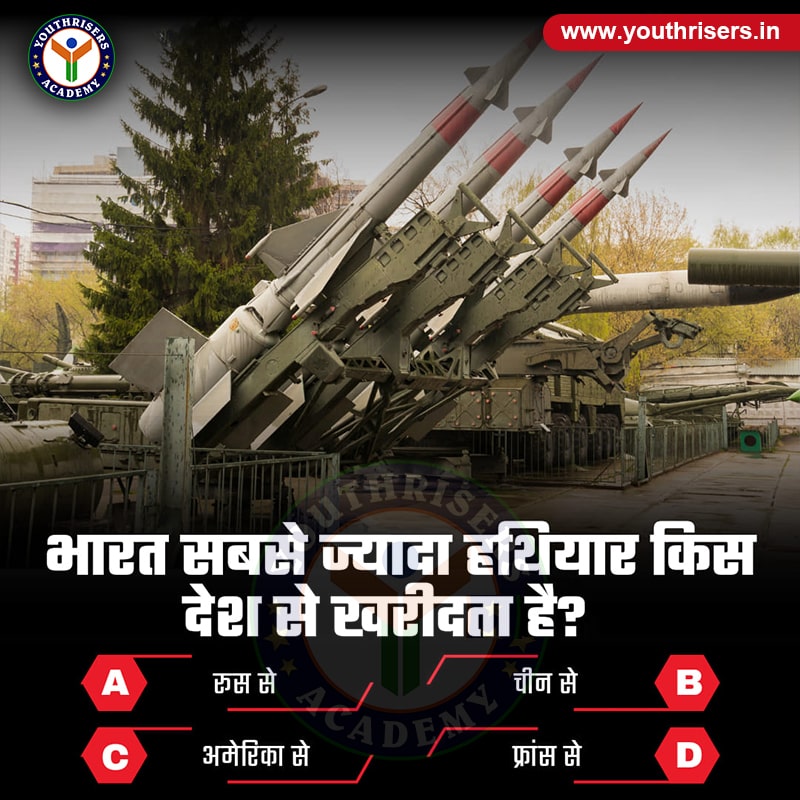 भारत सबसे ज्यादा हथियार किस देश से खरीदता है? From which country does India buy the most arms?