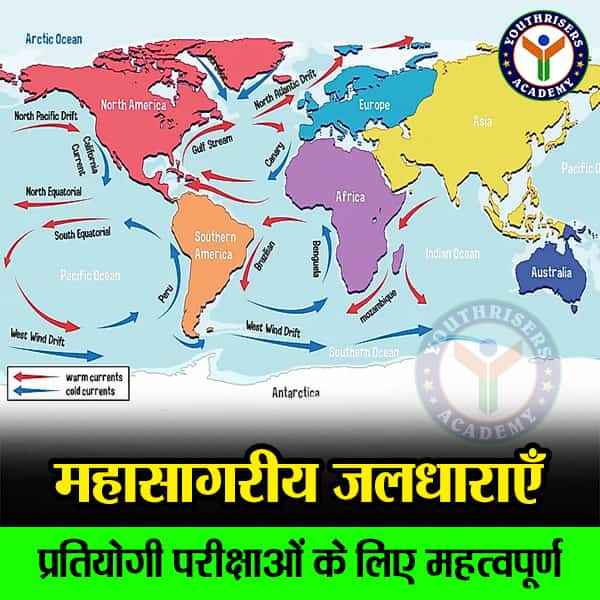 महासागरीय जलधाराएँ (Oceanic Currents)