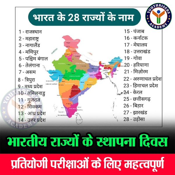 भारत के राज्य और उनके स्थापना दिवस Indian states and their foundation days