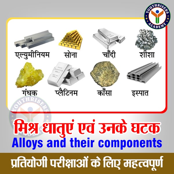 मिश्र धातुएं एवं उनके घटक Alloys and their components