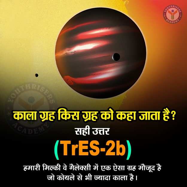 काला ग्रह किस ग्रह को कहा जाता है? Which planet is called the black planet?