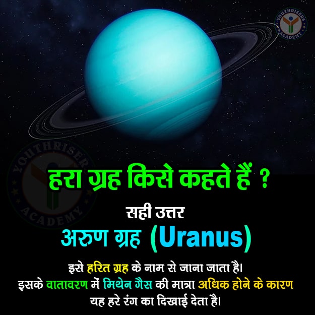 हरा ग्रह किसे कहते हैं ? Which planet is called the green planet?