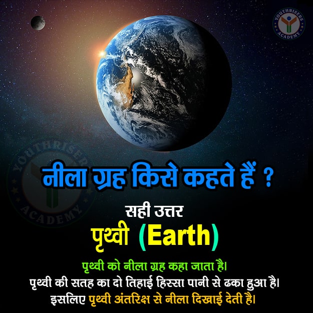 नीला ग्रह किसे कहते हैं Which planet is called the Blue Planet?